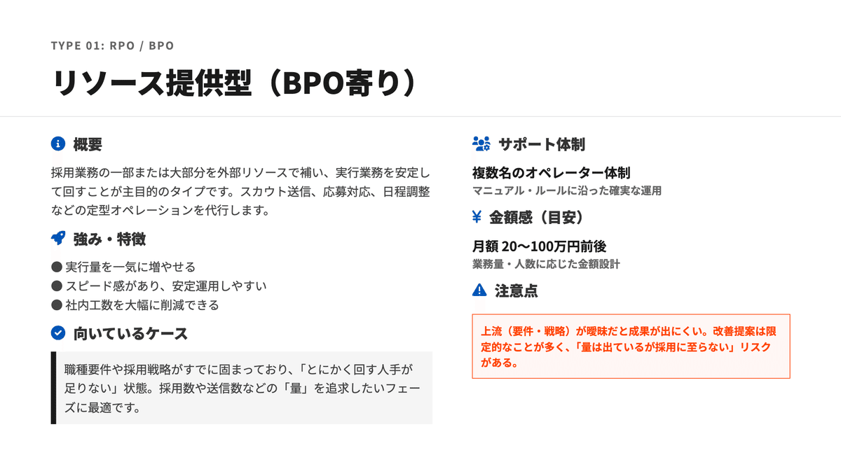 リソース提供型（BPO寄り）の詳細を説明した画像