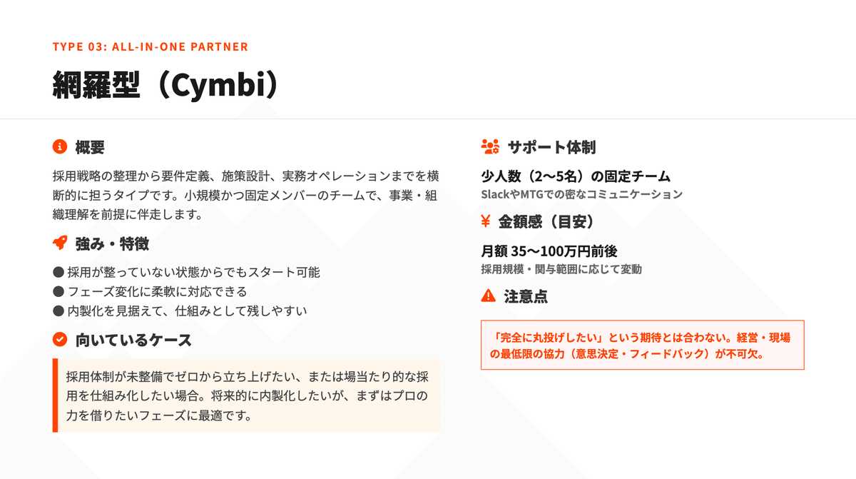 網羅型（cymbi）の詳細を説明した画像